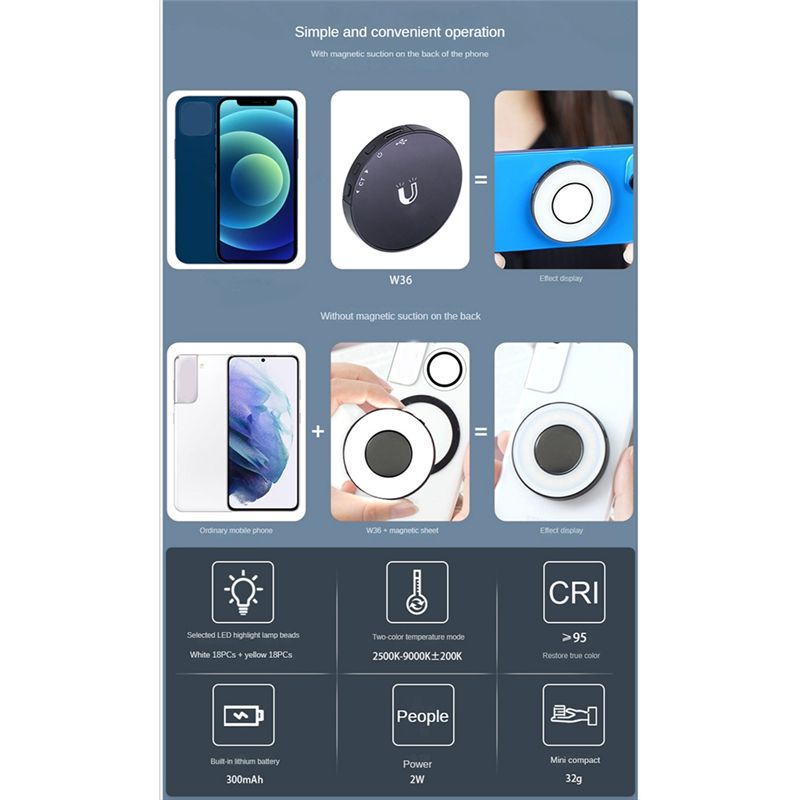 goodidea Mini Fill Light Mobil - Beauty Makeup Video ulasan dan harga
